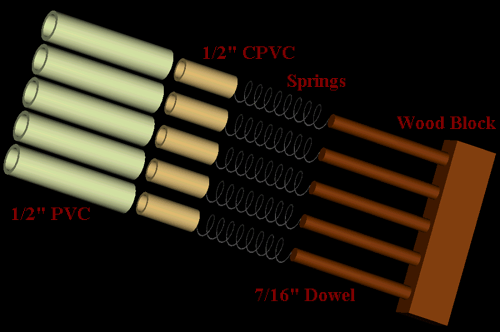 Speedloader Parts